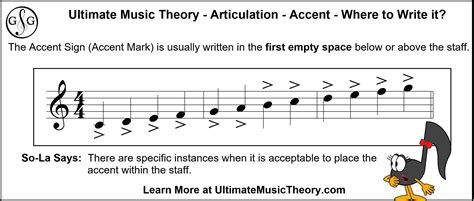 What Is Accent in Music: A Multi-Layered Exploration